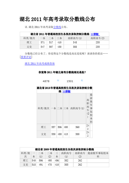 湖北2011年高考录取分数线公布