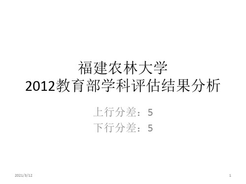 五分分差内-福建农林大学2012年教育部学科评估结果分析PPT课件