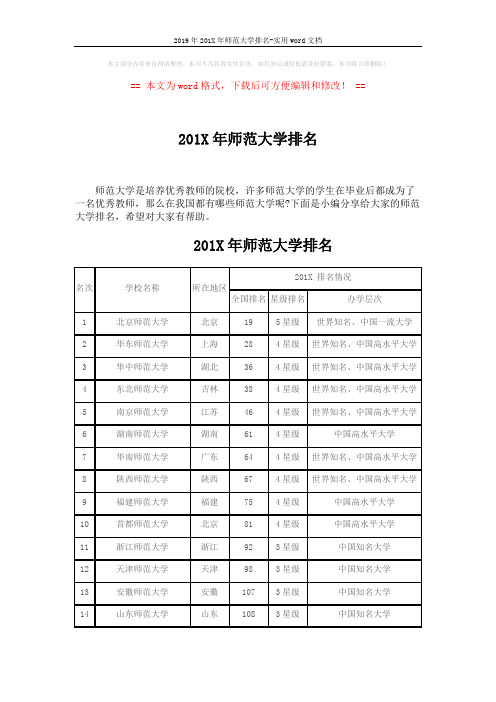 2019年201X年师范大学排名-实用word文档 (7页)