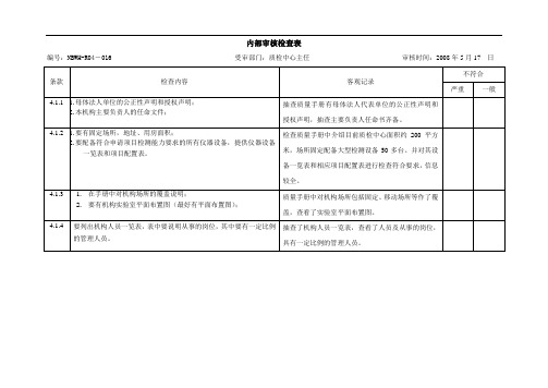 CNAS内部审核检查表-质检中心主任