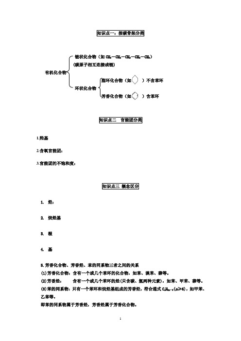 高中化学选修五第一章认识有机化合物