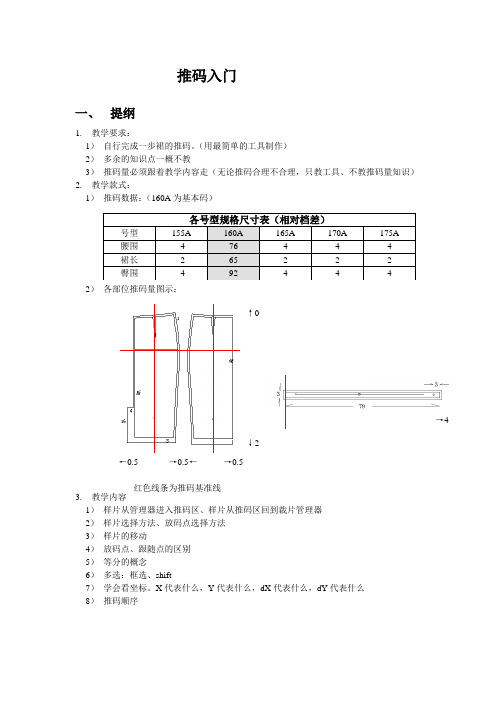 推码入门