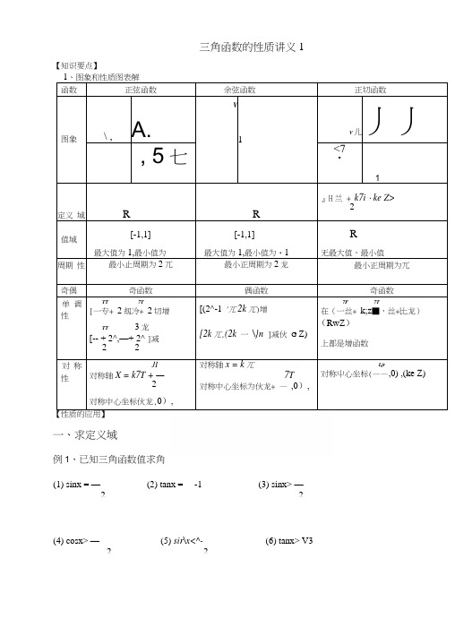 三角函数的性质讲义1.docx