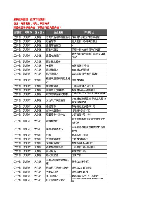 新版辽宁省沈阳市大东区酒水批发企业公司商家户名录单联系方式地址大全425家