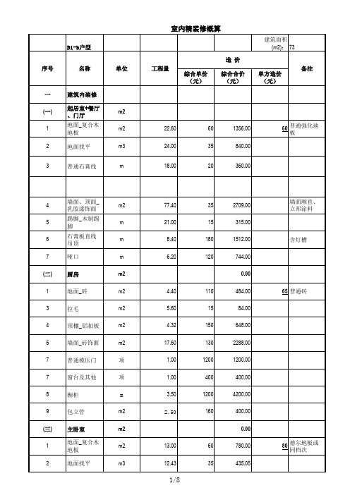 内装修工程概算书