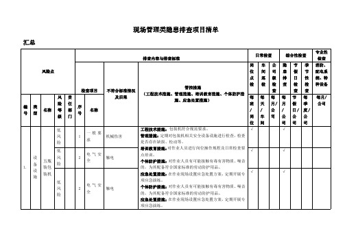 现场管理类隐患排查项目清单