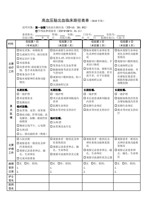 高血压脑出血临床路径表单(2010年版)