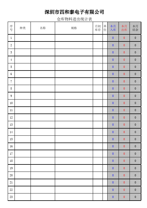 仓库物料进出记录.xls