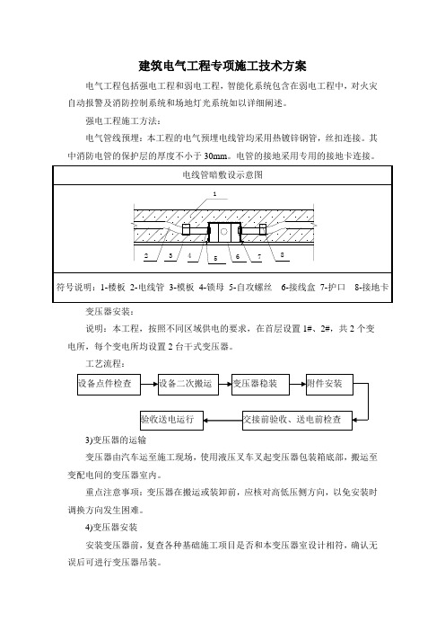 建筑电气工程专项施工技术方案