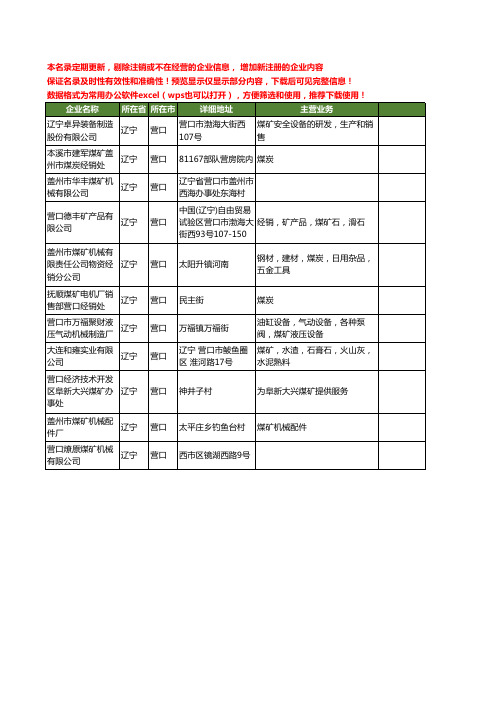 新版辽宁省营口煤矿工商企业公司商家名录名单联系方式大全11家