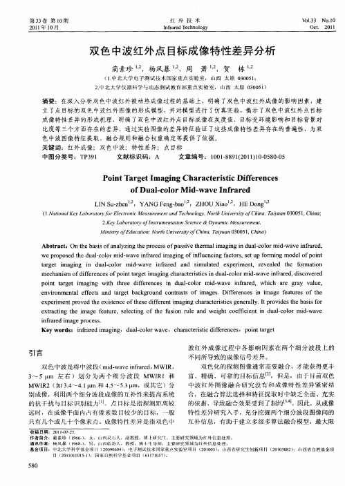 双色中波红外点目标成像特性差异分析