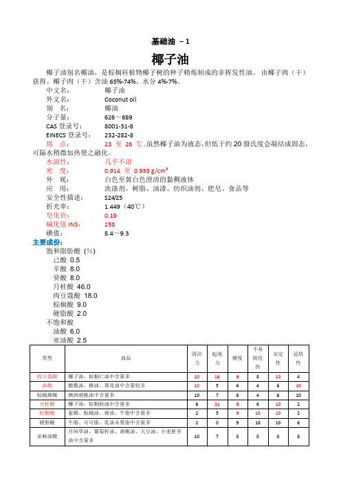 手工皂 基础油 - 1 椰子油