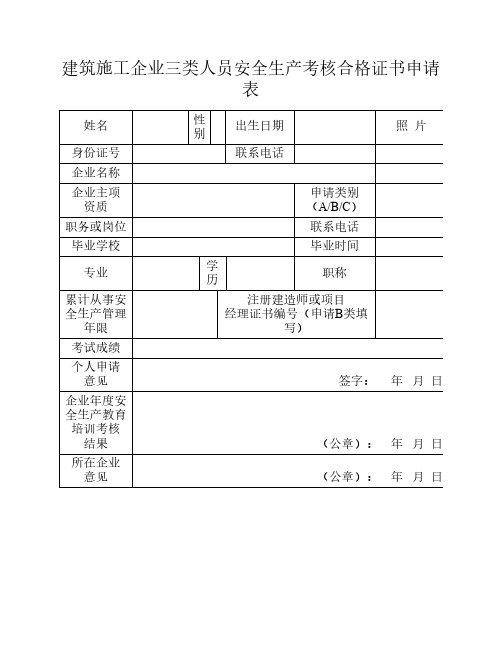 建筑施工企业三类人员安全生产考核合格证书申请表