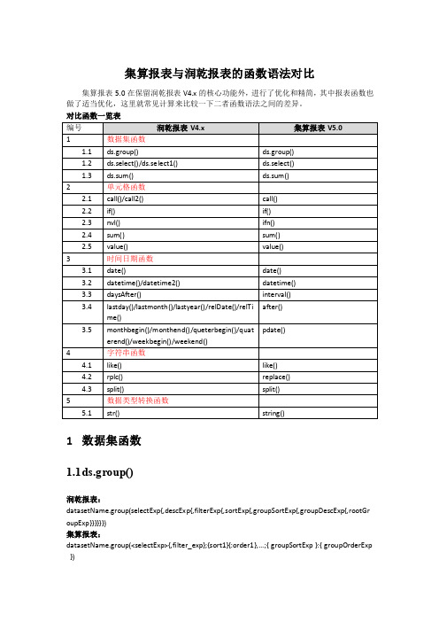 集算报表与润乾报表的函数语法对比