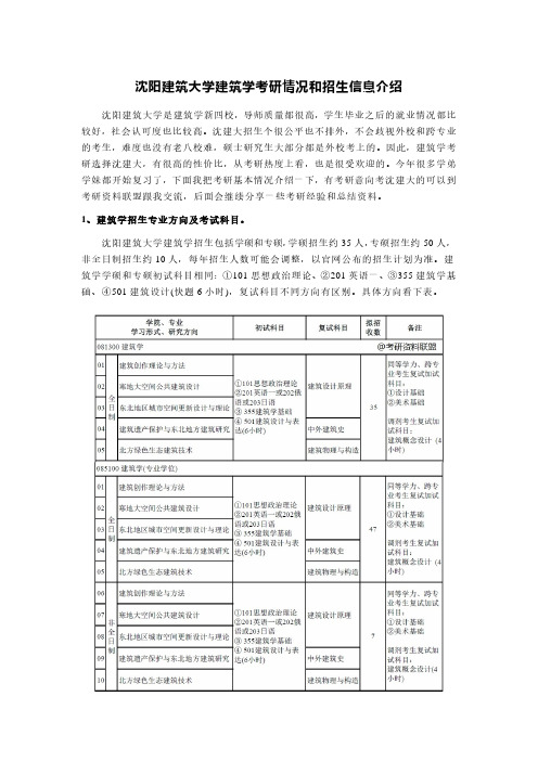 沈阳建筑大学建筑学考研情况和招生信息介绍