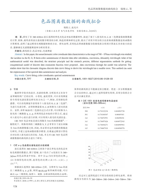 色品图离散数据的曲线拟合