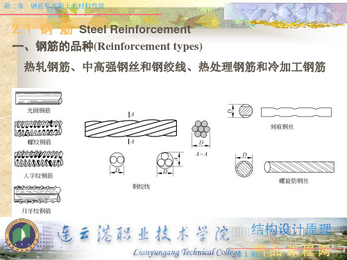 钢筋的应力-应变关系-建筑工程学院