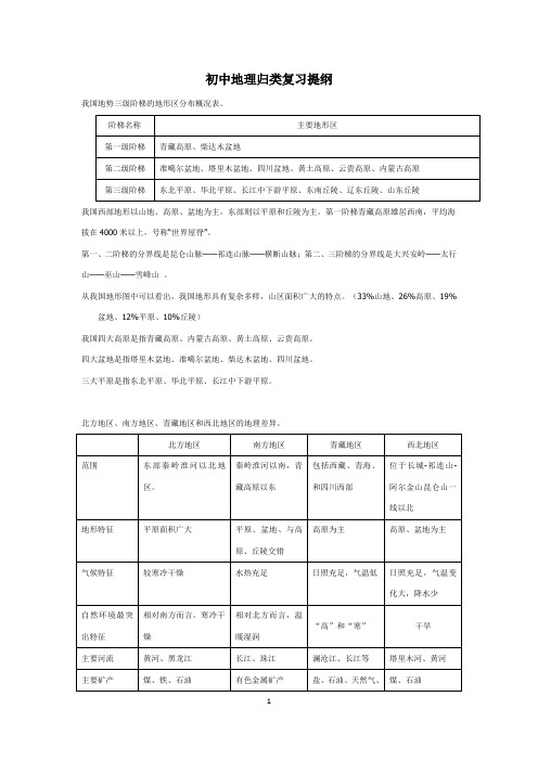 【精品】初中地理会考复习提纲2020最新版