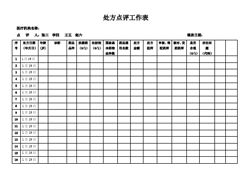 处方点评工作表