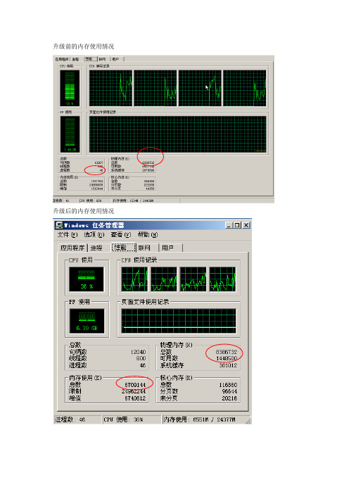 sql2000标准版升级到sql2000企业版已解决2G内存详细过程
