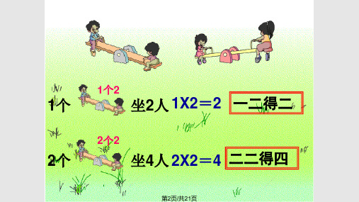 苏教二年级数学上册的乘法口诀