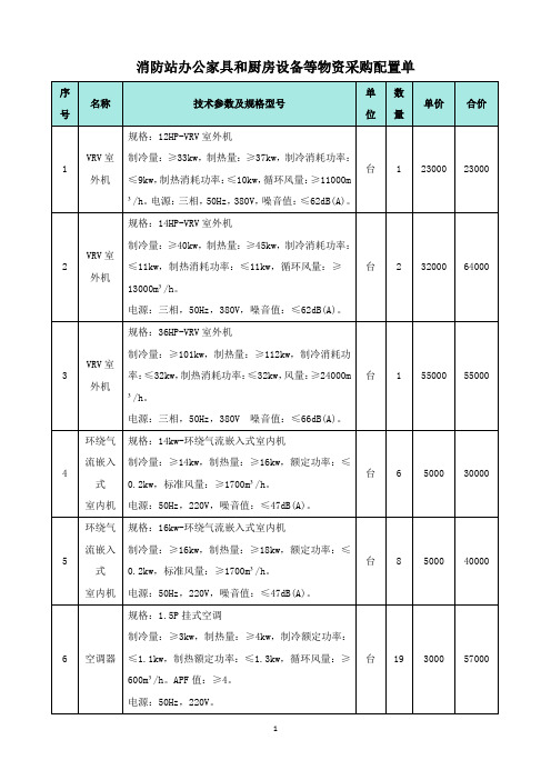 消防站办公家具和厨房设备等物资采购配置单