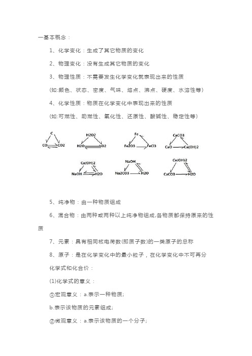 北师大版九年级上册化学知识点总结 (3)