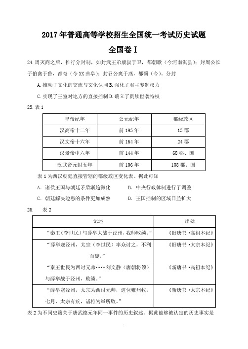 2017年全国高考文综试题及答案-全国卷1