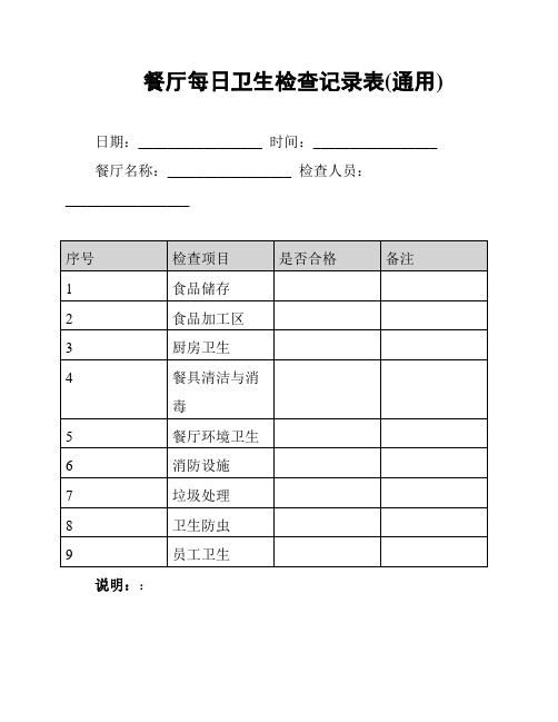 餐厅每日卫生检查记录表(通用)