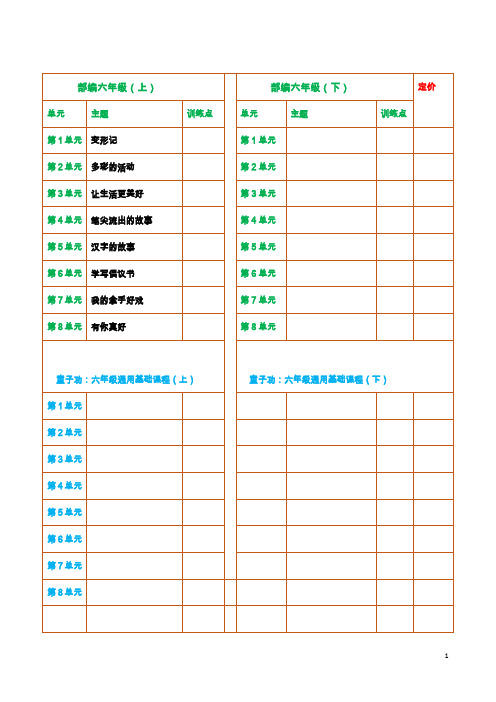 统编(部编)版小学语文作文   单元同步作文目录