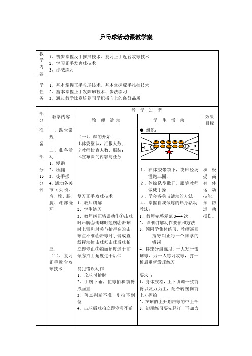 新人教版三至四年级体育下册《体育运动技能 球类活动  三、乒乓球  3.正手推挡球和正手攻球》公开课教案_2