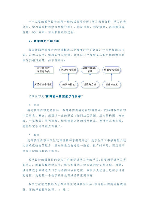 一个完整的教学设计过程一般包括前端分析