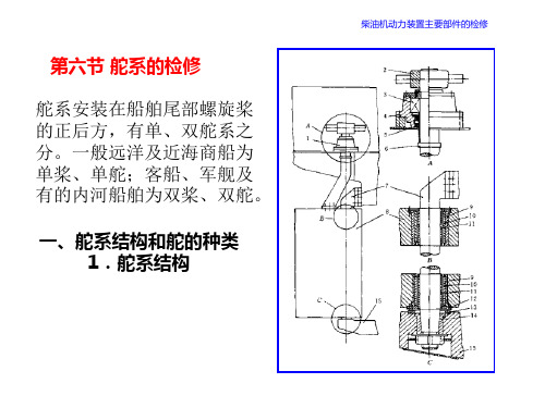 机维护与修理第9章 柴油机动力装置主要部件的检修 舵系5