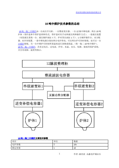 10吨中频炉技术参数的总结