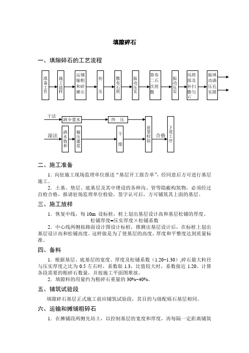 填隙碎石.doc