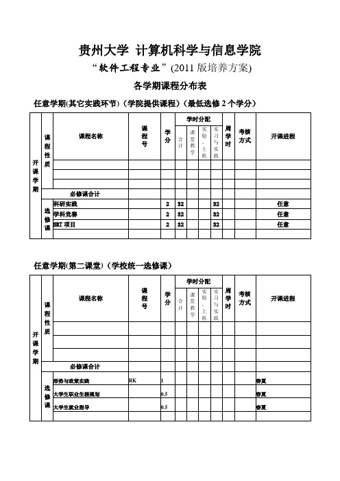 2011版软件工程专业培养方案——学期课程分布表(标准表,2012.6.20)