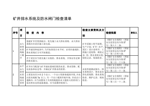 煤矿企业矿井排水系统及防水闸门检查清单