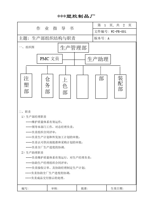 原创 xx塑胶制品厂(生产部)作业指导书 WI-PR  
