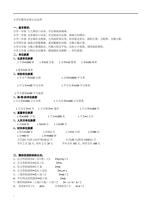 小学生数学必背公式定理