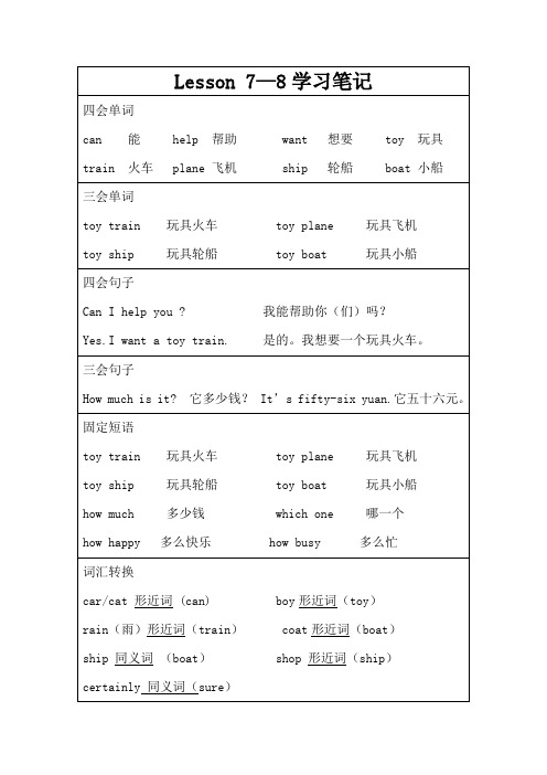 人教精通版小学五年级下册英语第2单元学习笔记