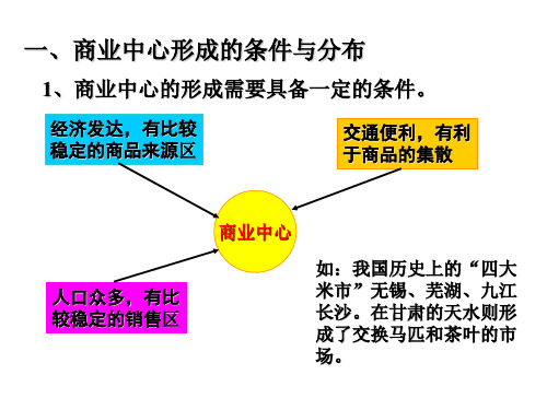 中国的商业和旅游业