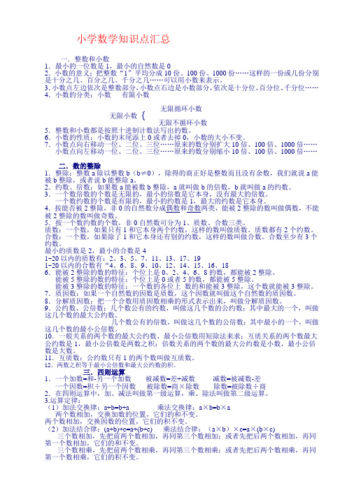 重庆市【小升初】小学数学知识点汇总