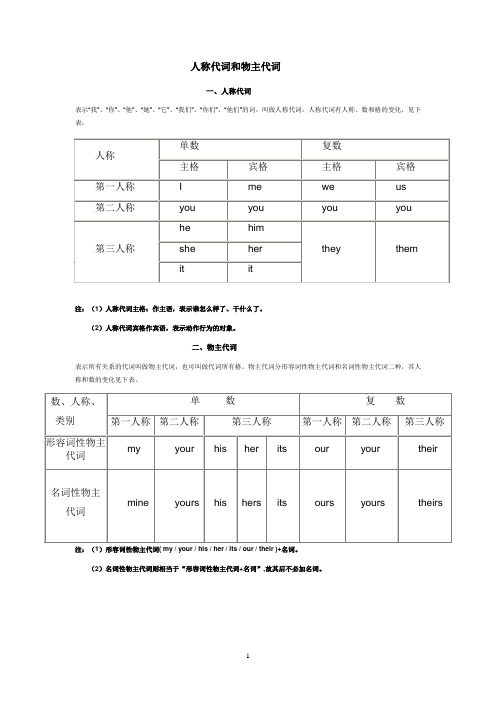 英语中人称代词和物主代词的表格