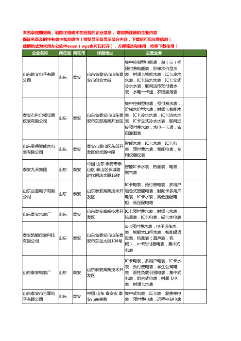 新版山东省泰安IC卡水表工商企业公司商家名录名单联系方式大全52家