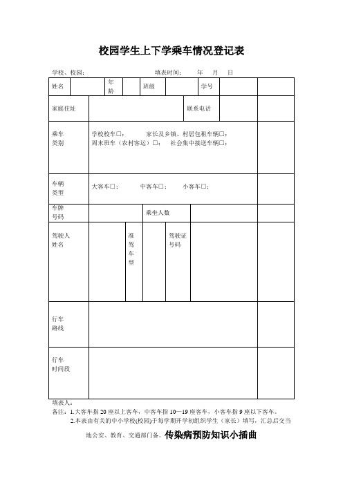 学生疫情返校复学---学生上下学乘车情况登记表