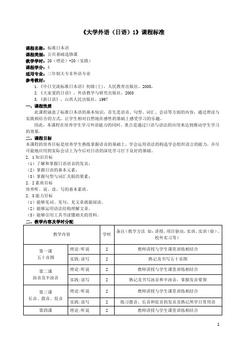 大学外语(日语)1程标准(15.1.7)