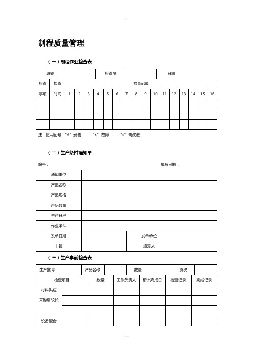 制程质量管理表格