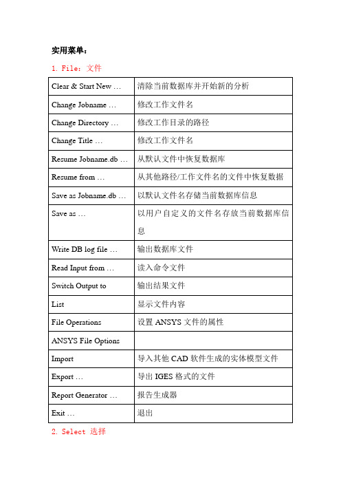 ANSYS界面命令翻译大全综述