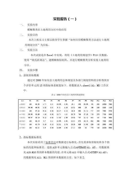 模糊聚类分析实验报告