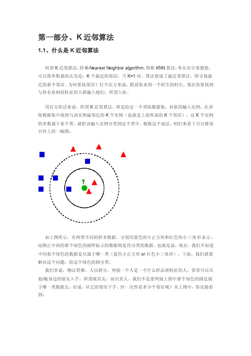 k近邻算法——精选推荐